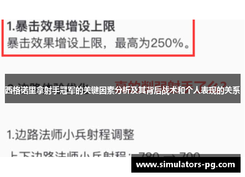 西格诺里拿射手冠军的关键因素分析及其背后战术和个人表现的关系