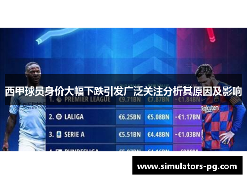 西甲球员身价大幅下跌引发广泛关注分析其原因及影响 西甲球员身价大幅下跌引发广泛关注分析其原因及影响