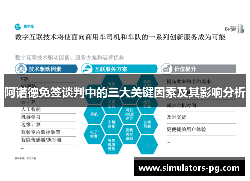 阿诺德免签谈判中的三大关键因素及其影响分析