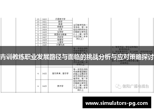青训教练职业发展路径与面临的挑战分析与应对策略探讨 青训教练职业发展路径与面临的挑战分析与应对策略探讨