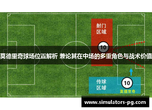 莫德里奇球场位置解析 兼论其在中场的多重角色与战术价值