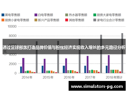 通过足球部落打造品牌价值与粉丝经济实现收入增长的多元路径分析