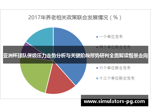 亚洲杯球队保级压力走势分析与关键阶段形势研判全面解读前景走向