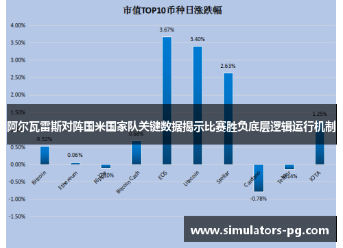 阿尔瓦雷斯对阵国米国家队关键数据揭示比赛胜负底层逻辑运行机制 阿尔瓦雷斯对阵国米国家队关键数据揭示比赛胜负底层逻辑运行机制