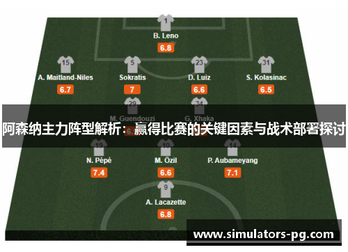 阿森纳主力阵型解析:赢得比赛的关键因素与战术部署探讨 阿森纳主力阵型解析:赢得比赛的关键因素与战术部署探讨