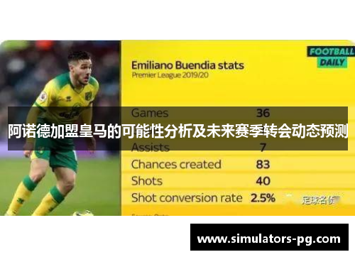 阿诺德加盟皇马的可能性分析及未来赛季转会动态预测 阿诺德加盟皇马的可能性分析及未来赛季转会动态预测