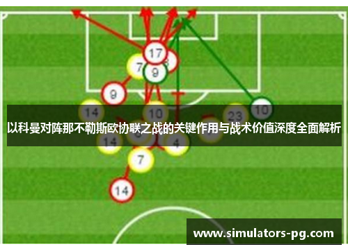 以科曼对阵那不勒斯欧协联之战的关键作用与战术价值深度全面解析